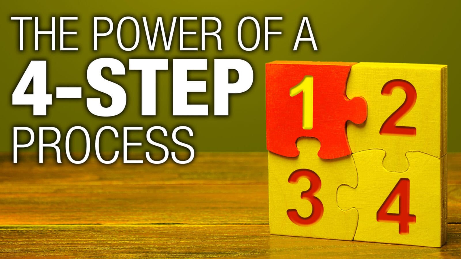 The Power of a 4-Step Financial Planning Process