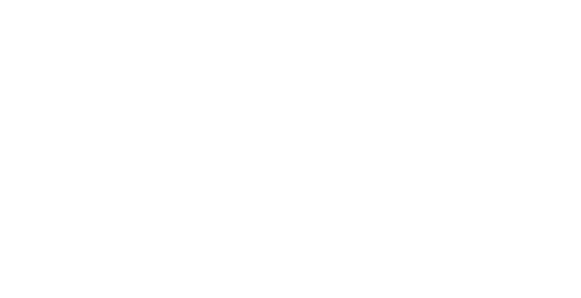 C2P, A Prosperity Capital Advisors Company