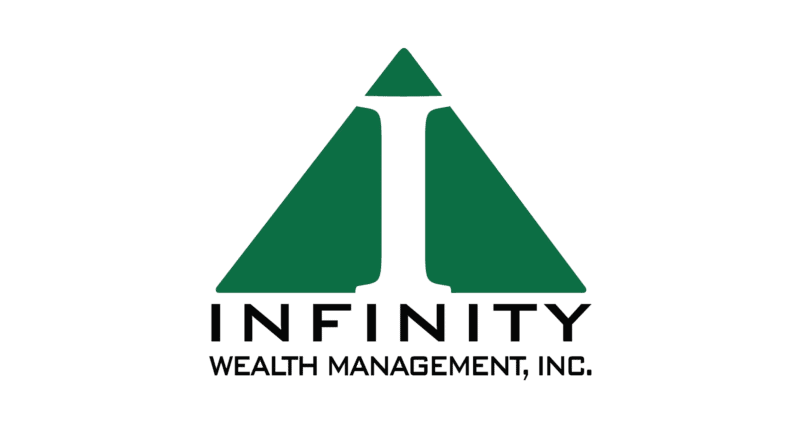 Infinity Wealth Management